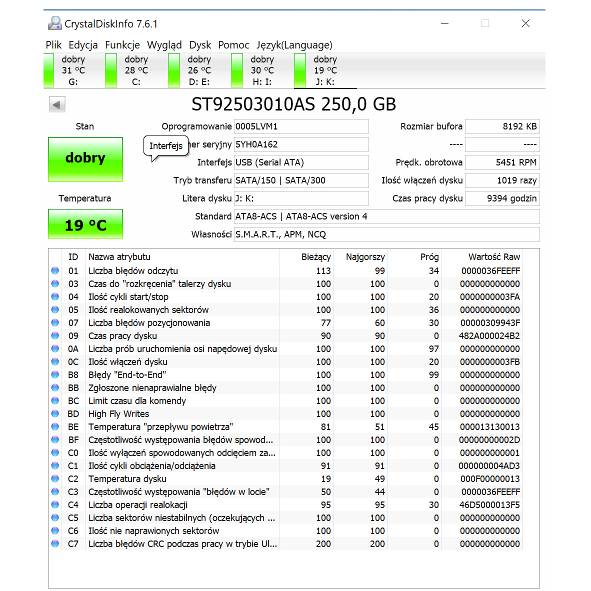 Dysk twardy HDD 2.5 SATA slim 250 GB 5400 RPM 3.0 Gbps