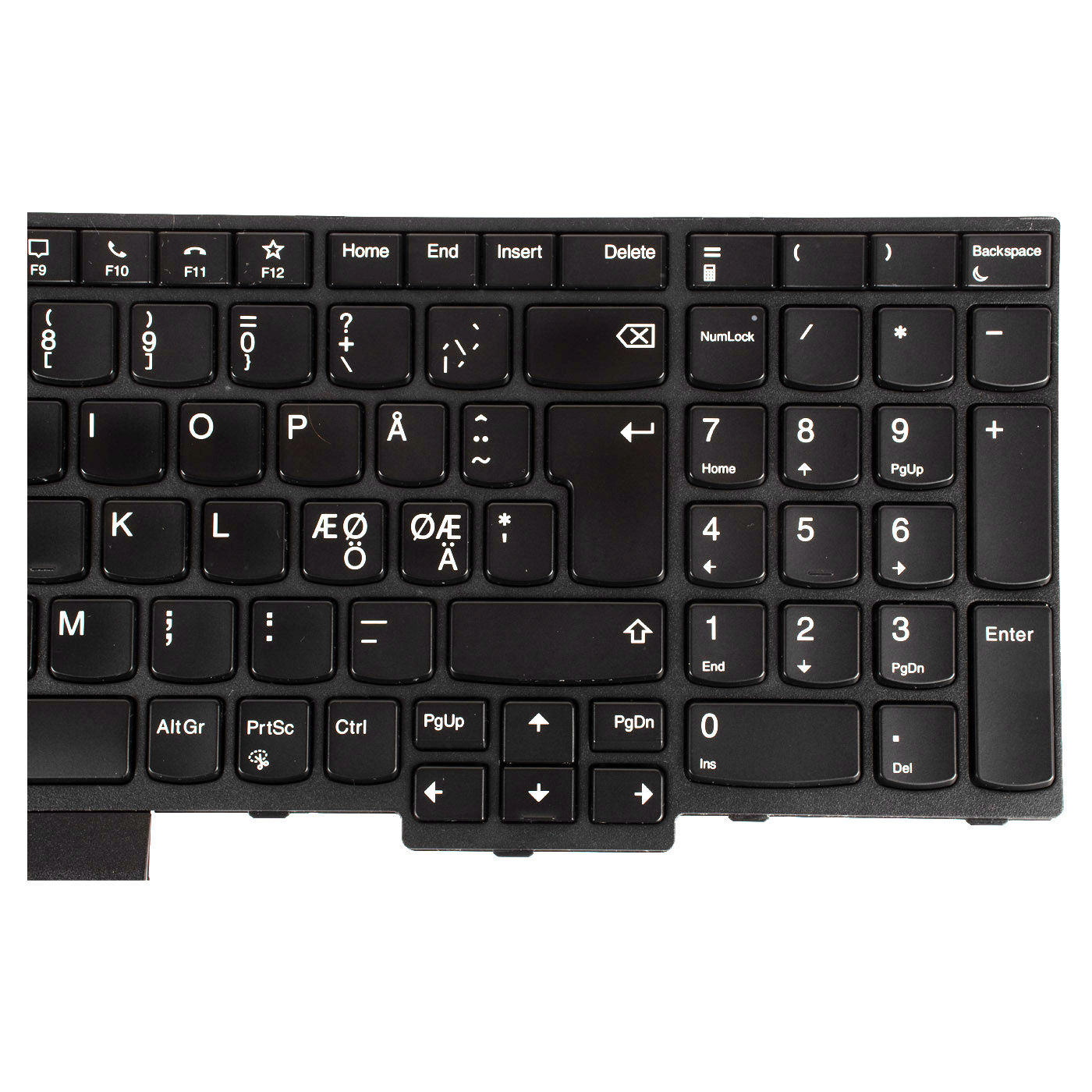 Klawiatura Lenovo ThinkPad T15 P15s backlit