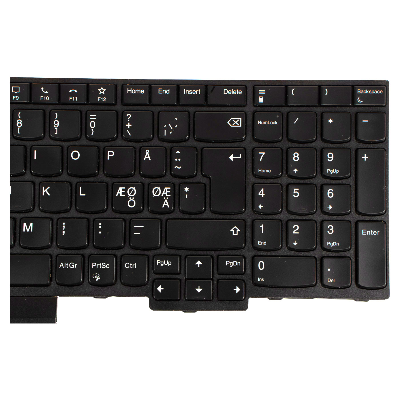 Klawiatura Lenovo ThinkPad T15 P15s backlit