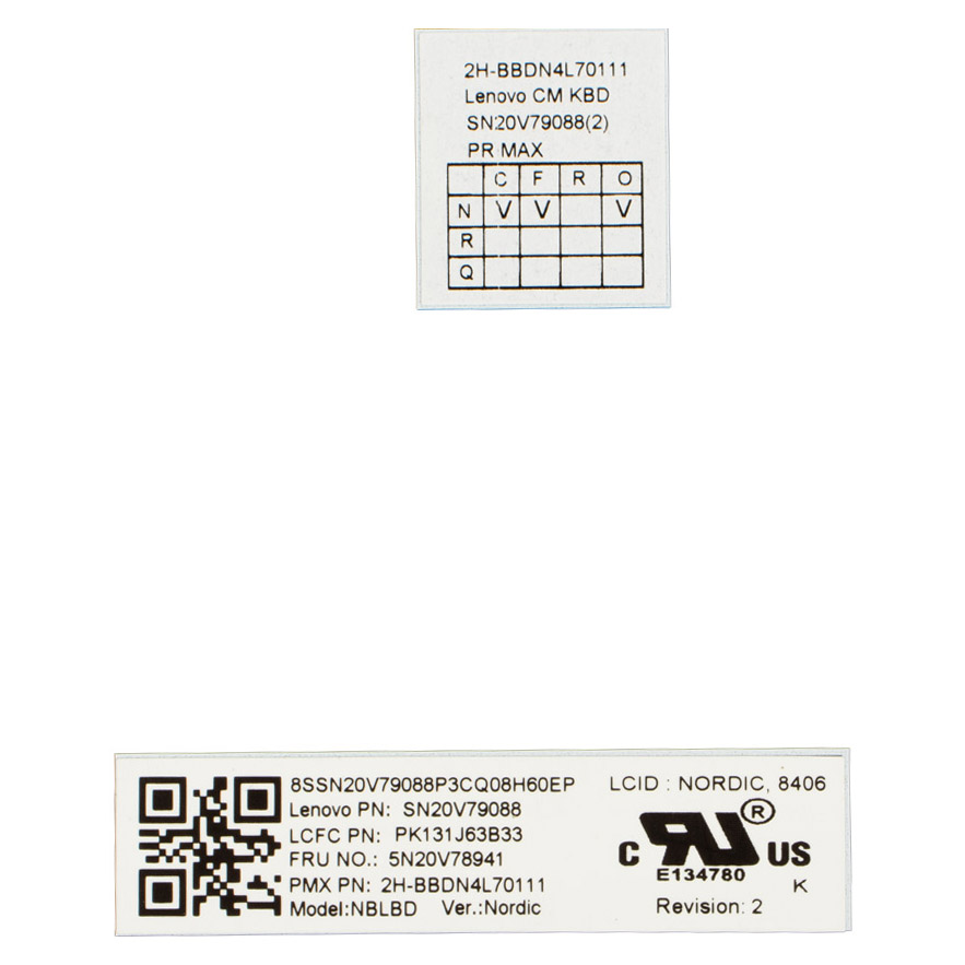 Klawiatura Lenovo ThinkPad T15 P15s backlit