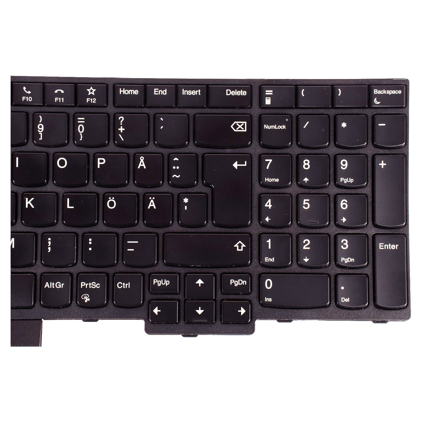 Klawiatura Lenovo ThinkPad T15 P15s backlit