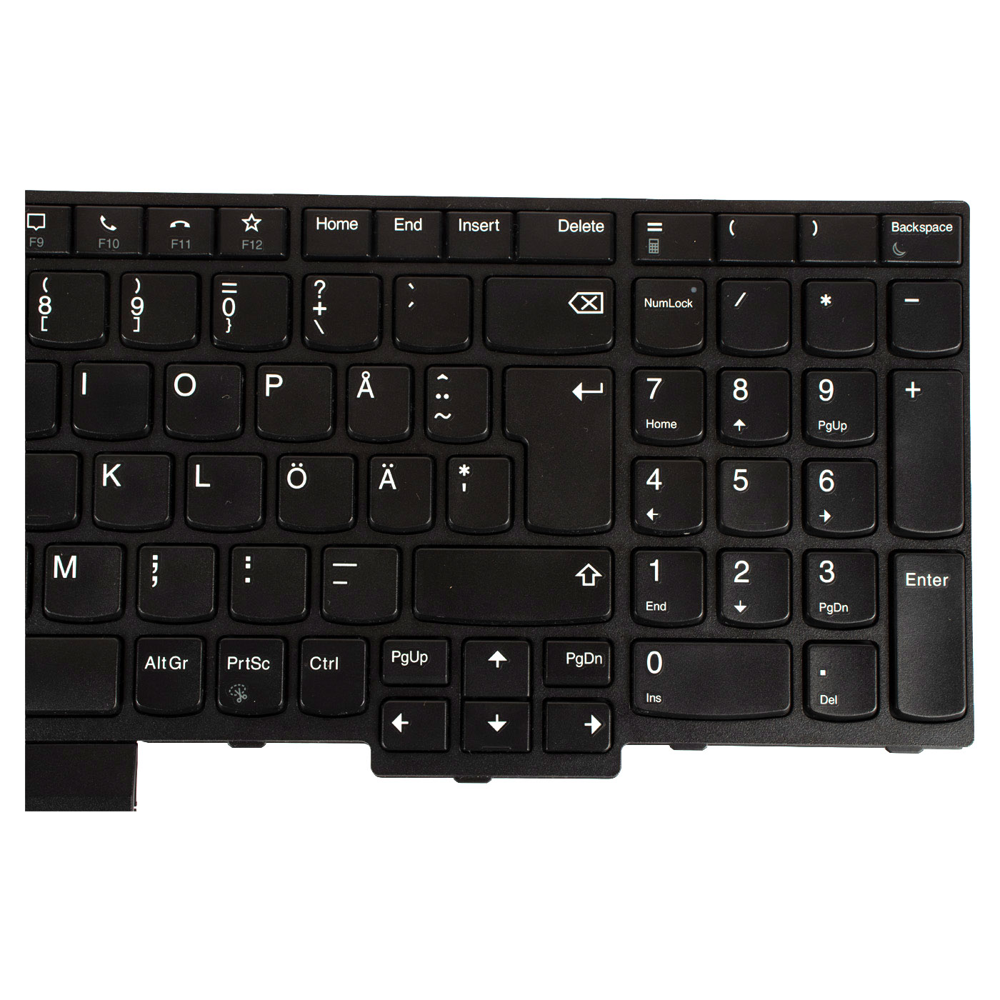 Klawiatura Lenovo ThinkPad T15 P15s