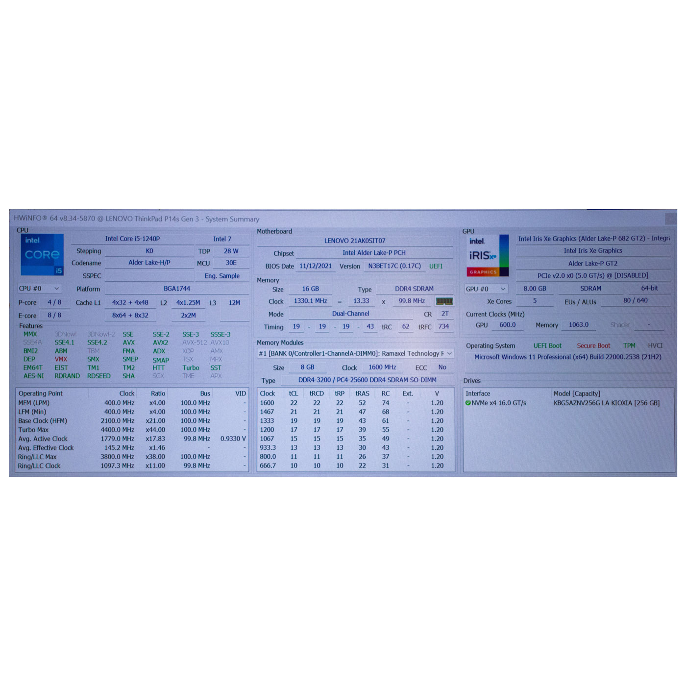 Płyta główna procesor Lenovo P14s 3 generacja Intel
